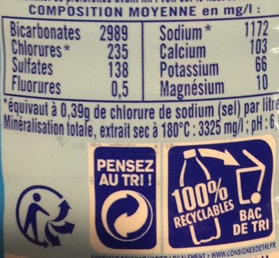 VICHY CELESTINS Eau Minérale Naturelle Gazeuse 6 x 0.50 L ingredients label