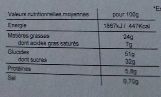 Madeleines pépites chocolat bio nutrition facts table