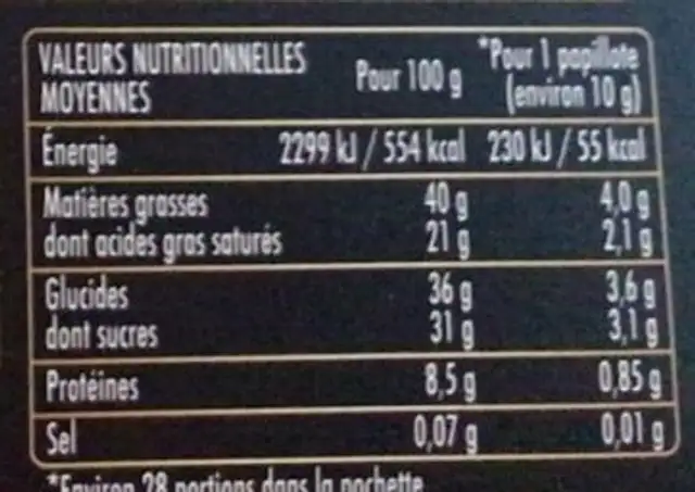 Papillotes chocolat nutrition facts table