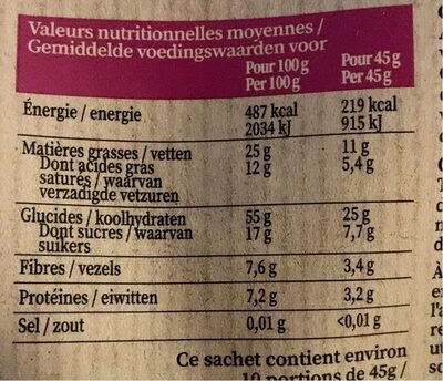 Muesli croustillant noix de coco nutrition facts table