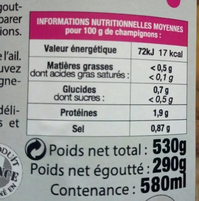 Melange de Fetes champignons nutrition facts table