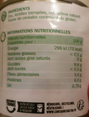 Lentilles nutrition facts table