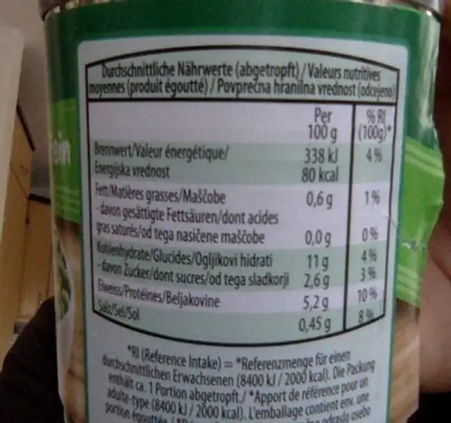 Erbsen extra fein nutrition facts table