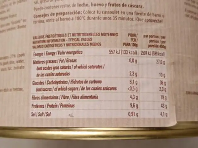 Cassoulet nutrition facts table