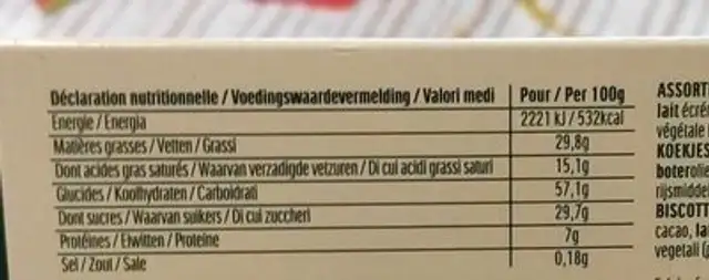 Constellation nutrition facts table
