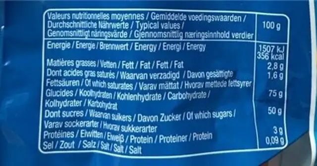Scoubidou nutrition facts table