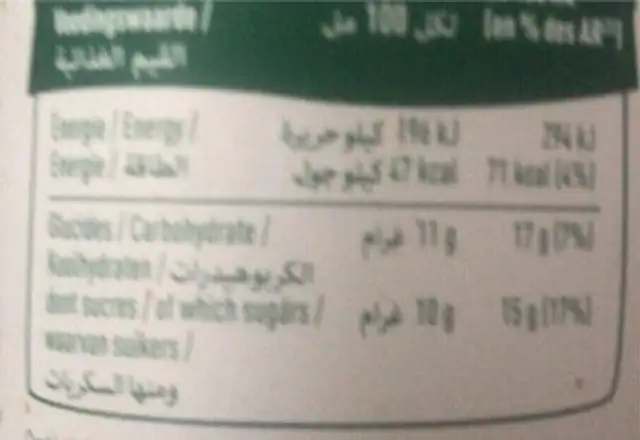 Multifruit nutrition facts table