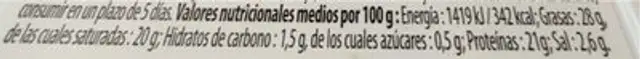 Queso azul nutrition facts table