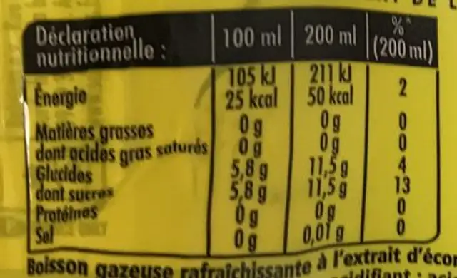 Indian Tonic nutrition facts table