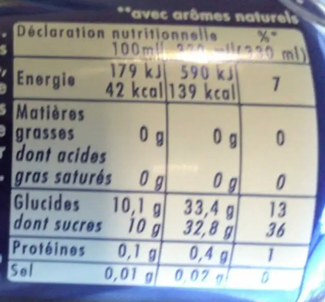 Orangina - Boisson gazeuse nutrition facts table