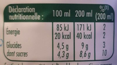 Pulco citronnade nutrition facts table