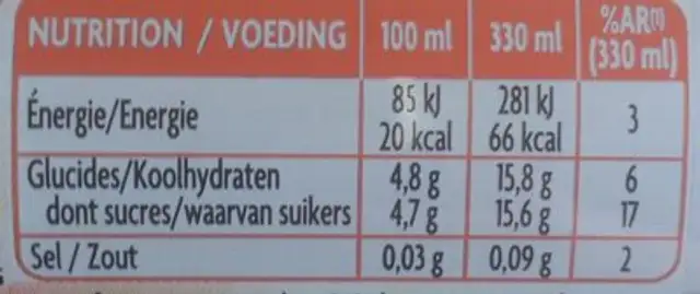 May Tea thé noir imfusé parfum pêche blanche nutrition facts table