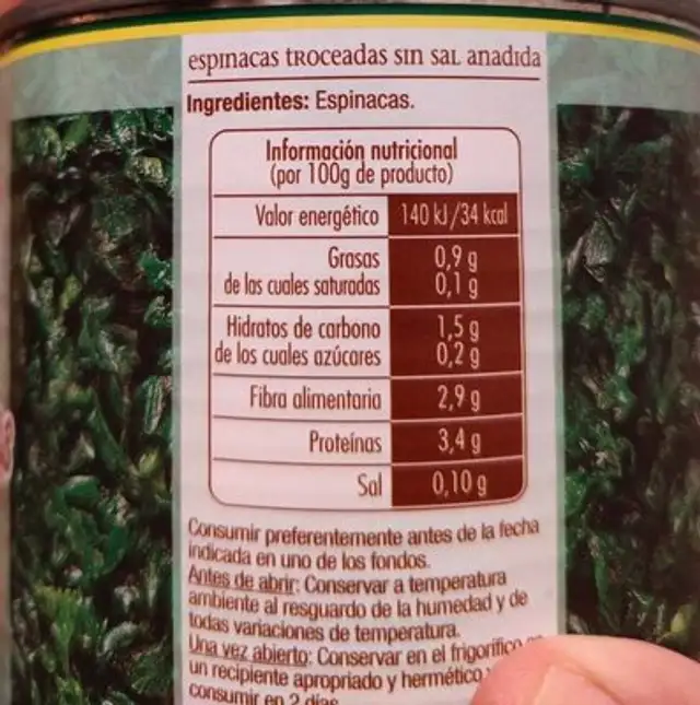 Espinacas troceadas nutrition facts table