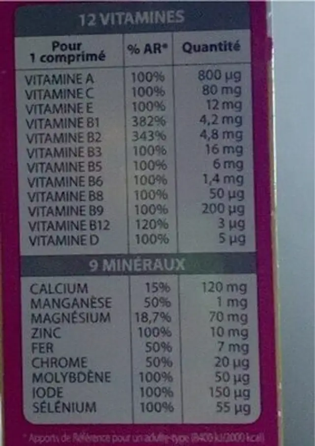 12 vitamines & 9 minéraux nutrition facts table