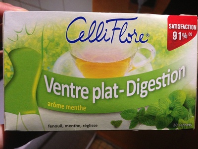 Thé Ventre plat - Digestion