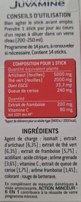 Action minceur 6 en 1 ingredients label