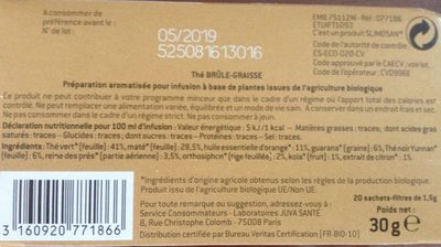 Thé Brûle-graisse