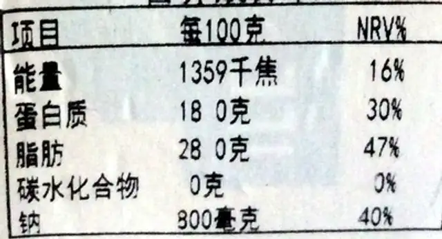 Brie au bleu nutrition facts table