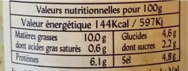 Moutarde d’Orleans onctueuse nutrition facts table