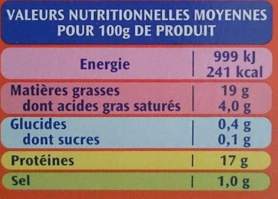 Filets de maquereaux nutrition facts table