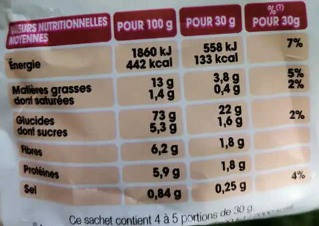 Cuites au four nature nutrition facts table