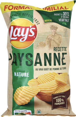Recette Paysanne