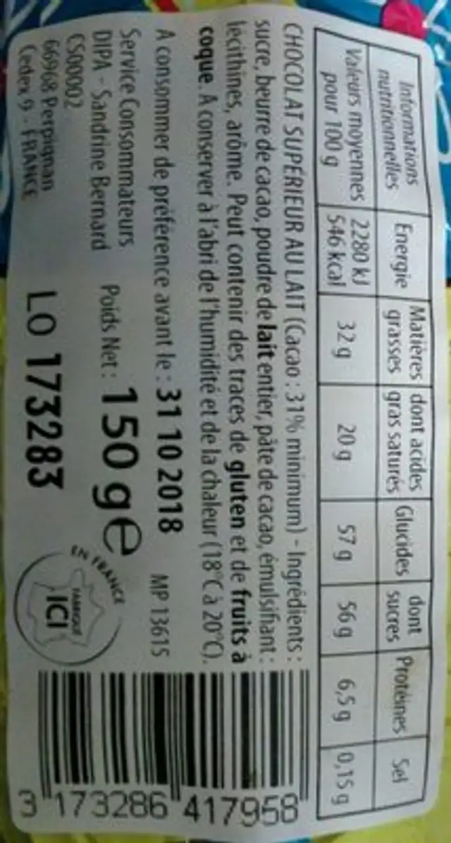Pâques ou pas cap ingredients label