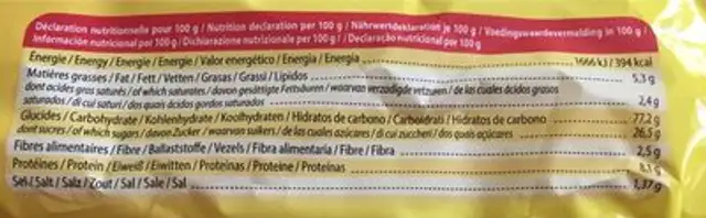 Gouter nutrition facts table