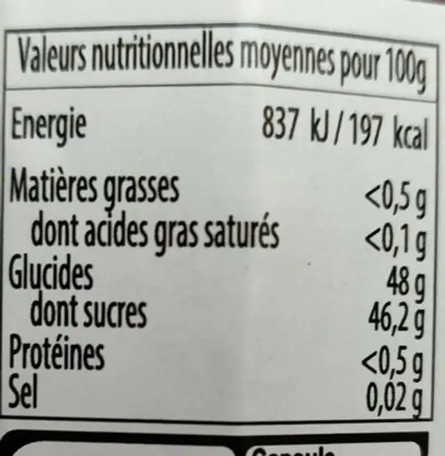 Recette du Sud Ouest - Fraise nutrition facts table
