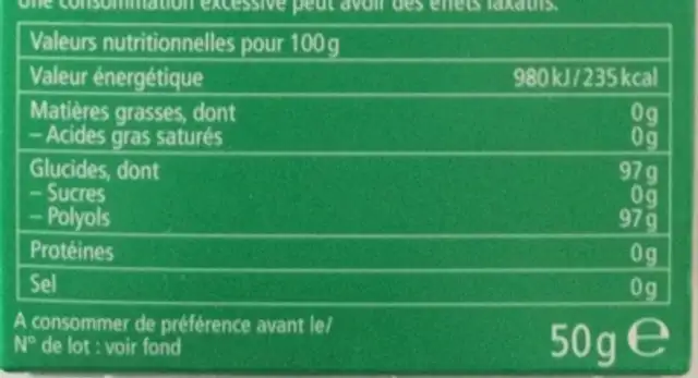 Eucalyptus nutrition facts table
