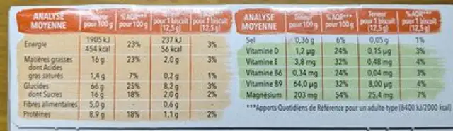 Biscuits pavot citron nutrition facts table
