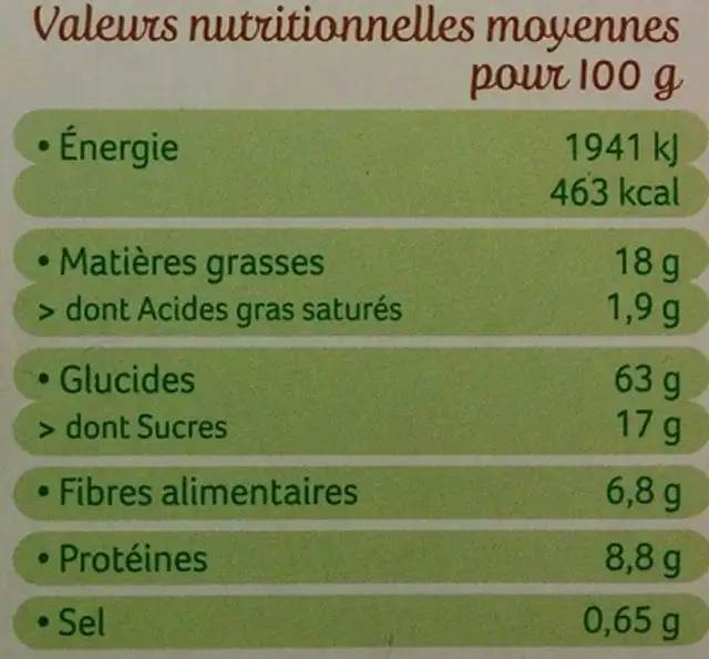 Palets de céréales à l épeautre nutrition facts table