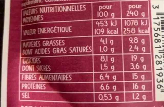 Curry thaï nutrition facts table