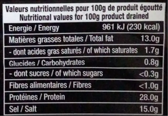 Filets d’anchois à l’huile de tournesol nutrition facts table