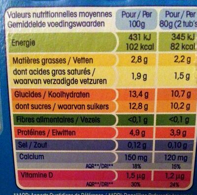 Petits Filous tub’s nutrition facts table