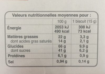 Tartelette Choco caramel nutrition facts table