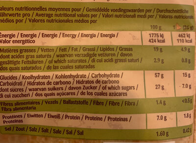 Crêpes bretonnes nutrition facts table
