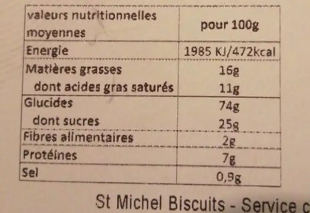 St Michel nutrition facts table