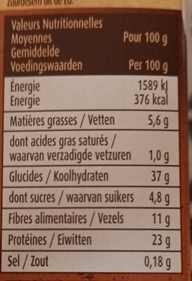 Mix levain nutrition facts table