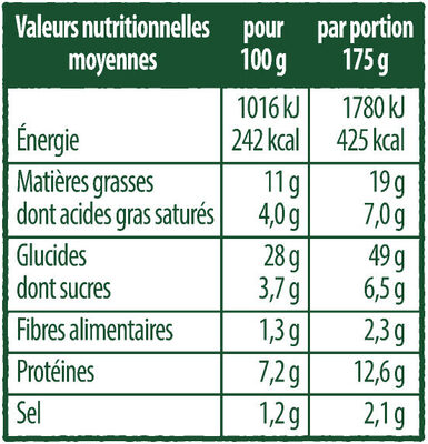 La Maxi Flammekueche Lardons & Oignons nutrition facts table