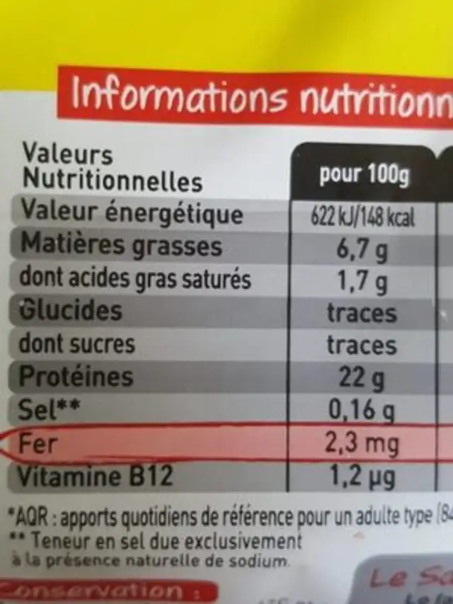 Faux-filets nutrition facts table
