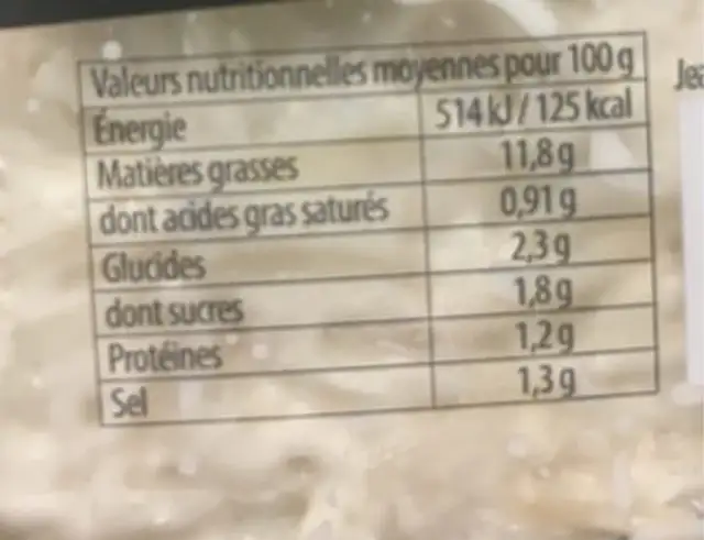Céleri rémoulade nutrition facts table
