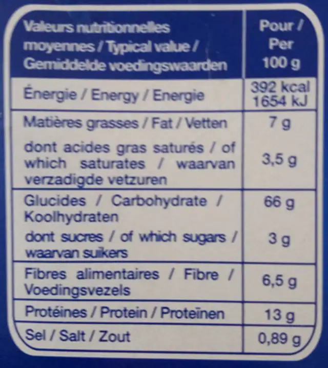 Les Grilletines Équilibre nutrition facts table