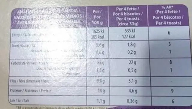 Fette biscottate farina integrale di farro nutrition facts table