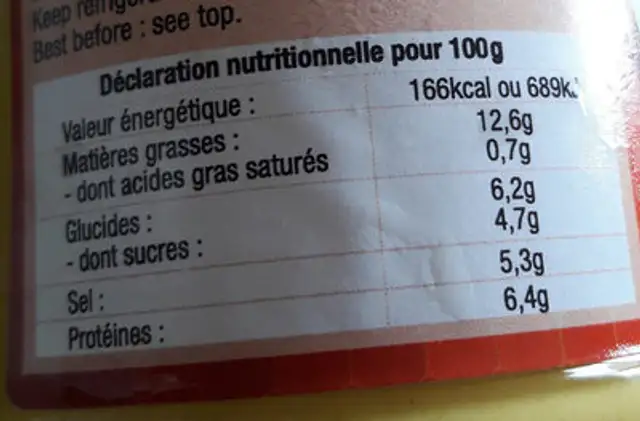 Moutarde nutrition facts table