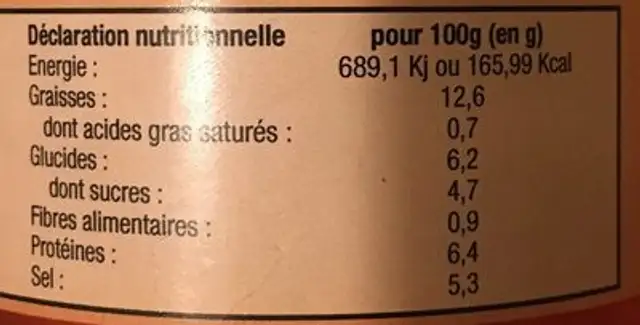 Moutarde MELFOR nutrition facts table