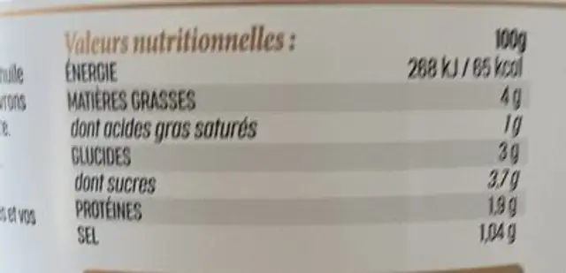 Ratatouille nutrition facts table