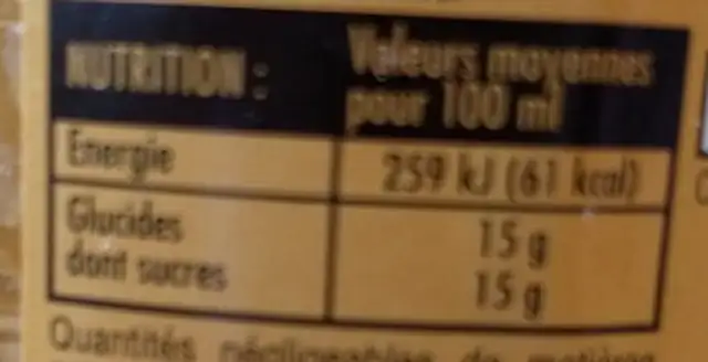 Condiment Balsamique Blanc nutrition facts table