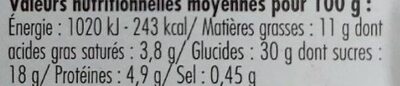 2 éclairs au chocolat nutrition facts table