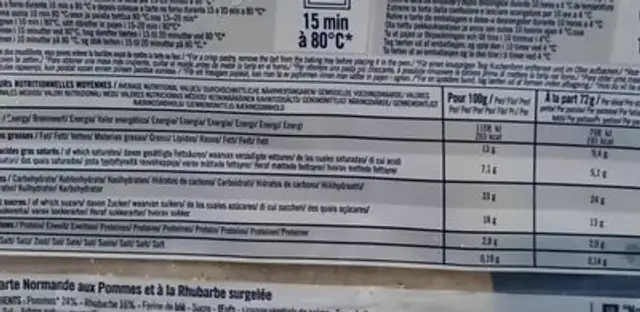 Unknown nutrition facts table